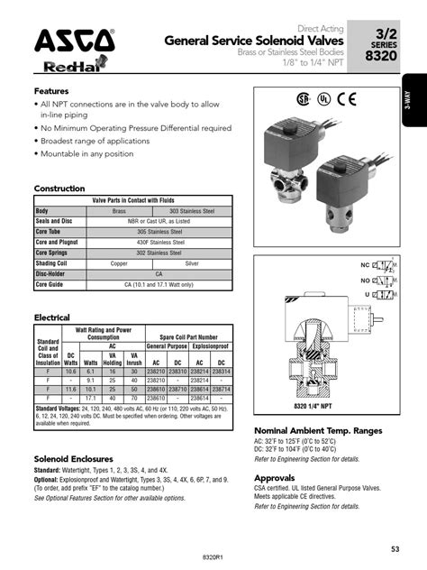 solenoid valve asco catalog pdf